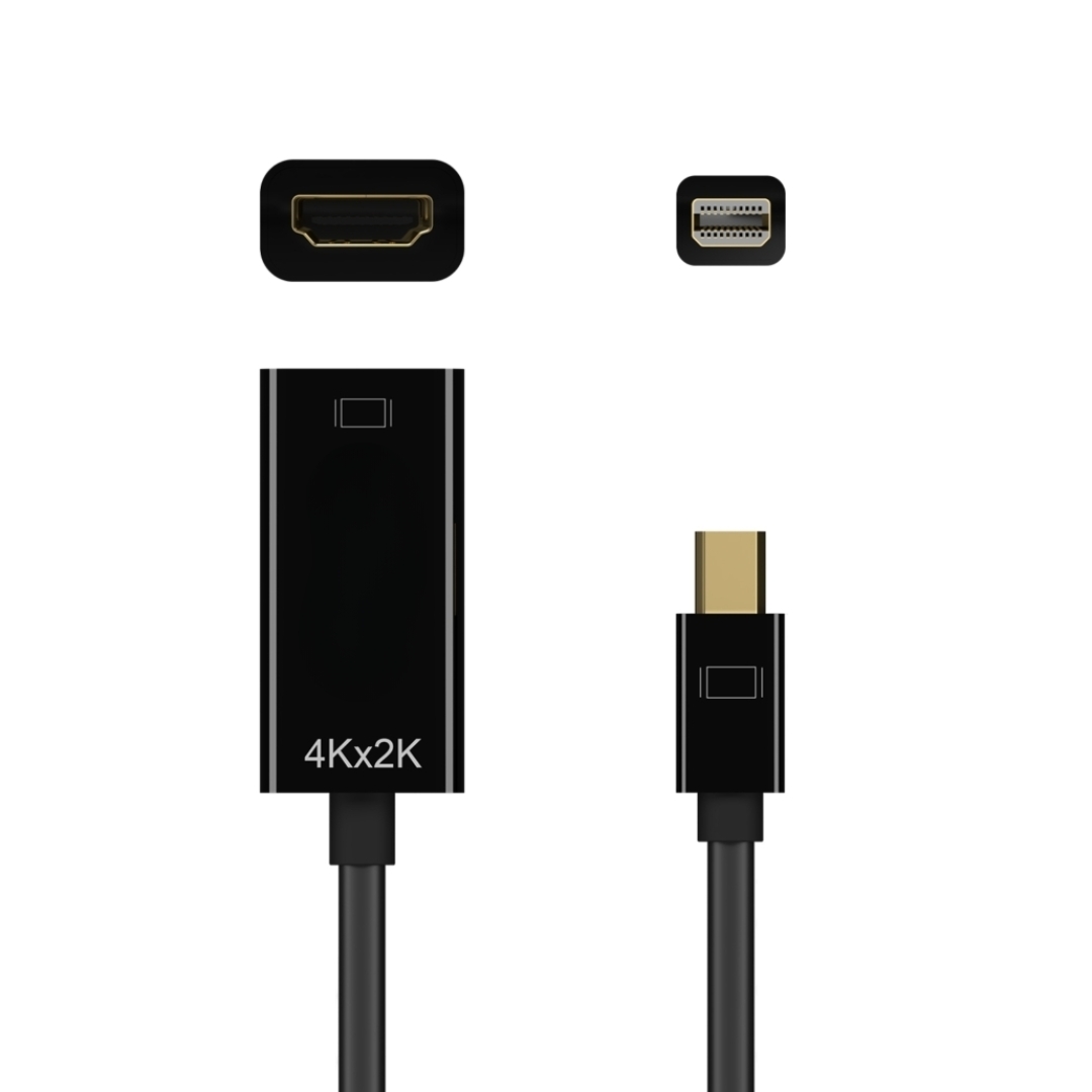 CONVERSOR MINI DP 4K A HDMI