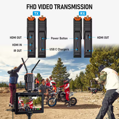 EXTENSOR HDMI INALAMBRICO 200 METROS